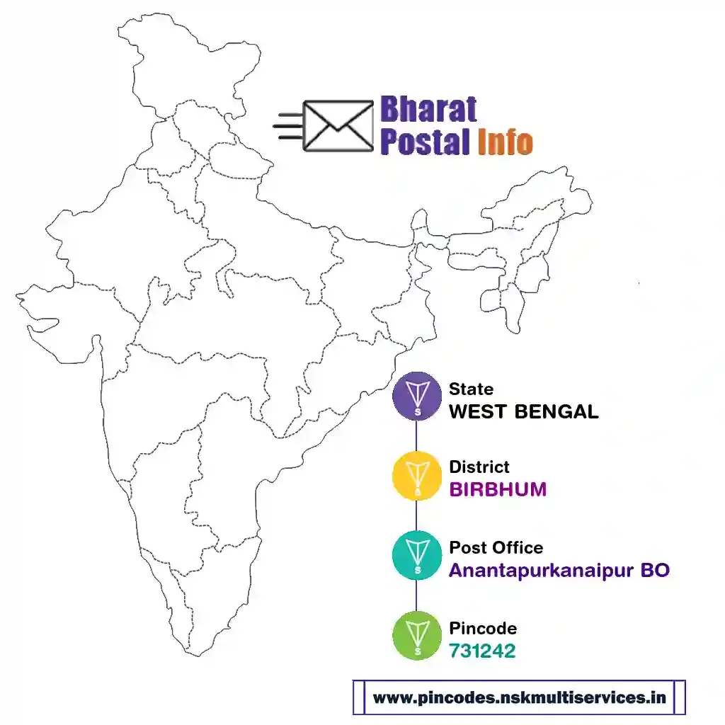 west bengal-birbhum-anantapurkanaipur bo-731242